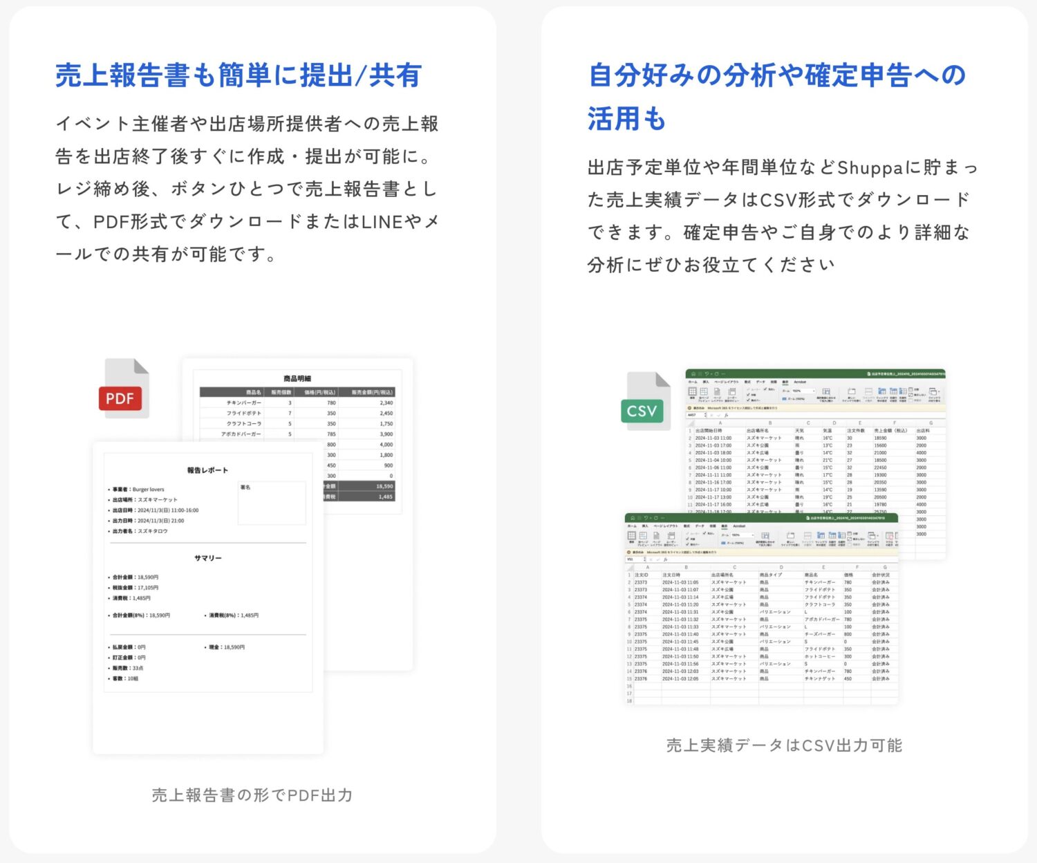 Shuppaの売上集計機能