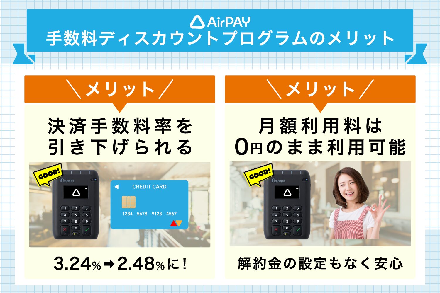 Airペイの手数料ディスカウントプログラムのメリット