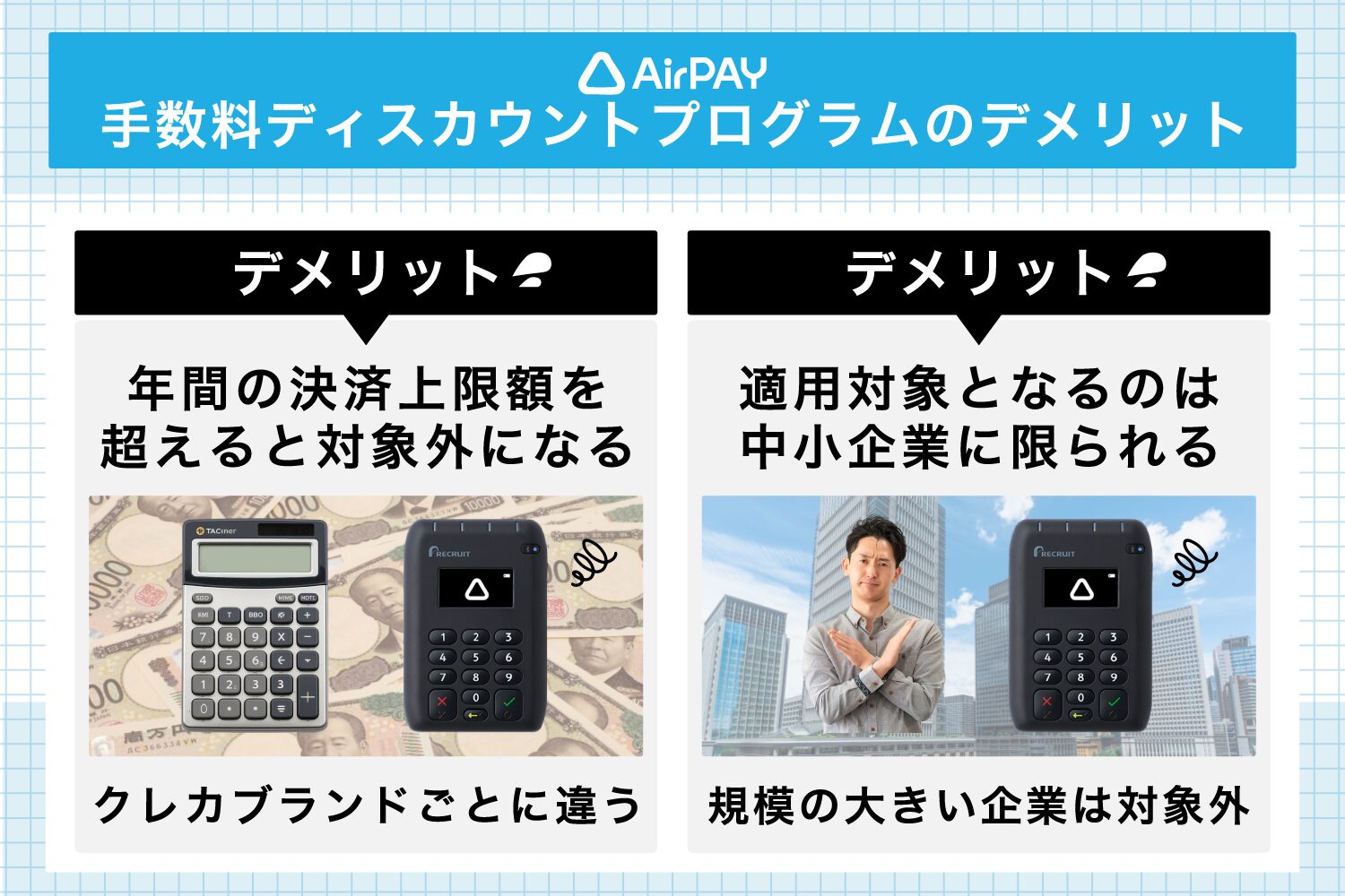Airペイの手数料ディスカウントプログラムのデメリット