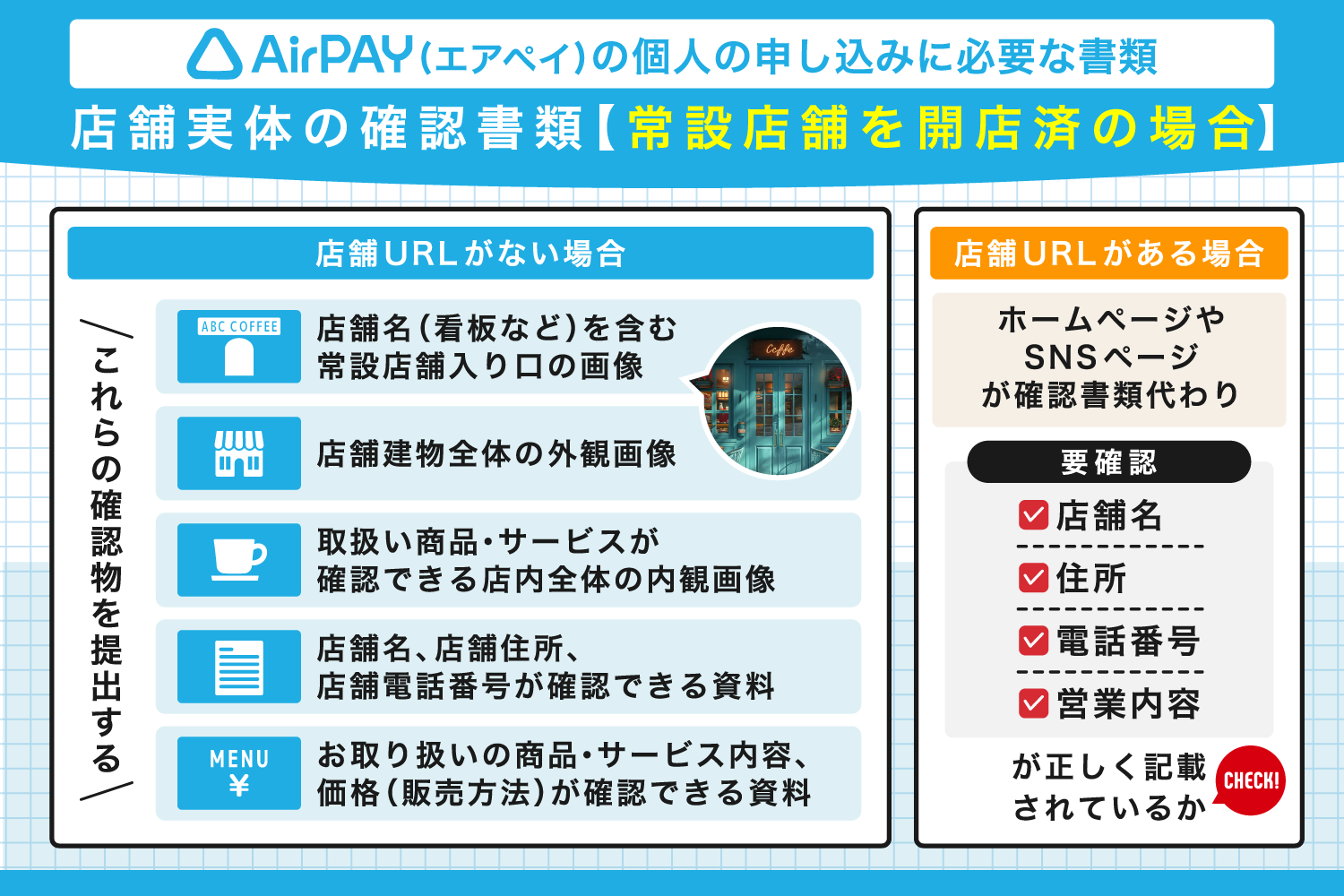 Airペイ(エアペイ)の個人の申し込みに必要な書類:店舗実体の確認書類【常設店舗を開店済の場合】