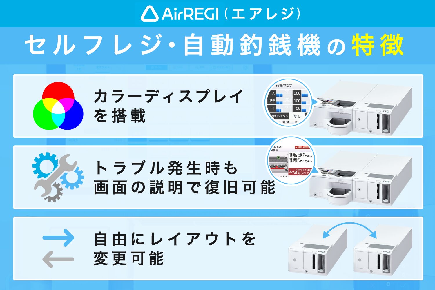 Airレジ(エアレジ)のセルフレジ・自動釣銭機の特徴