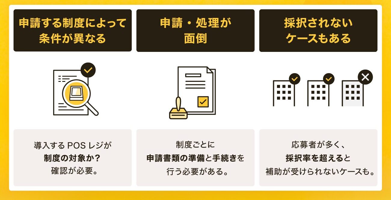 POSレジ導入で補助金を利用するデメリット