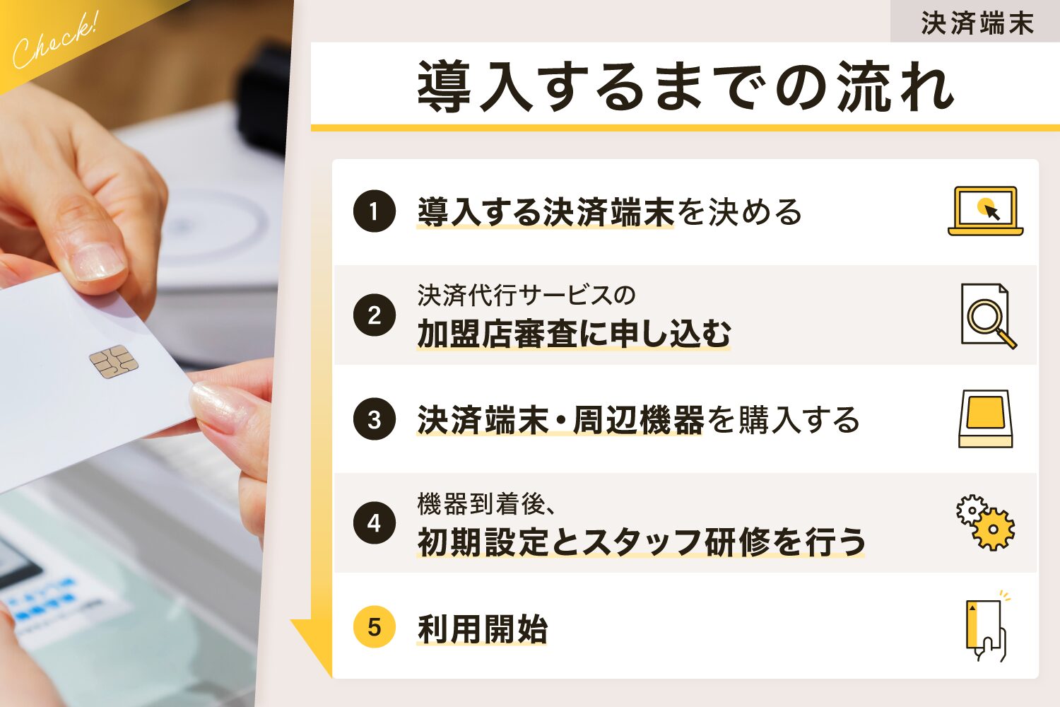 決済端末を導入するまでの流れ
