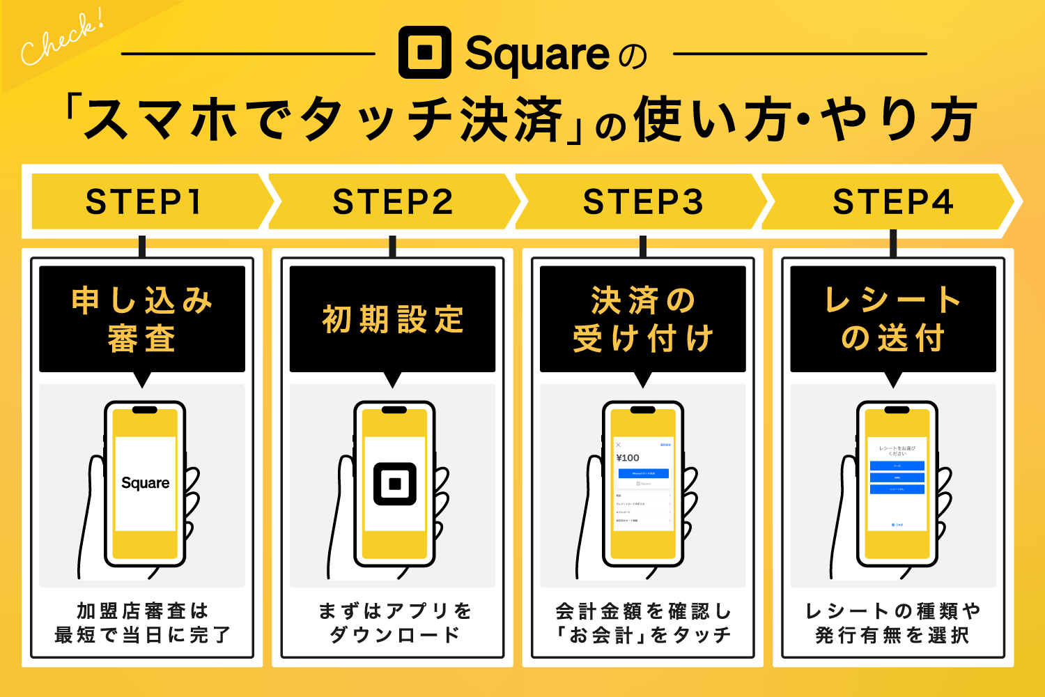 Square(スクエア)の「スマホでタッチ決済」の使い方・やり方