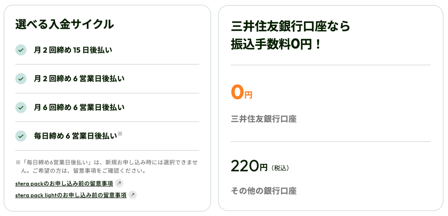 stera-pack入金サイクル