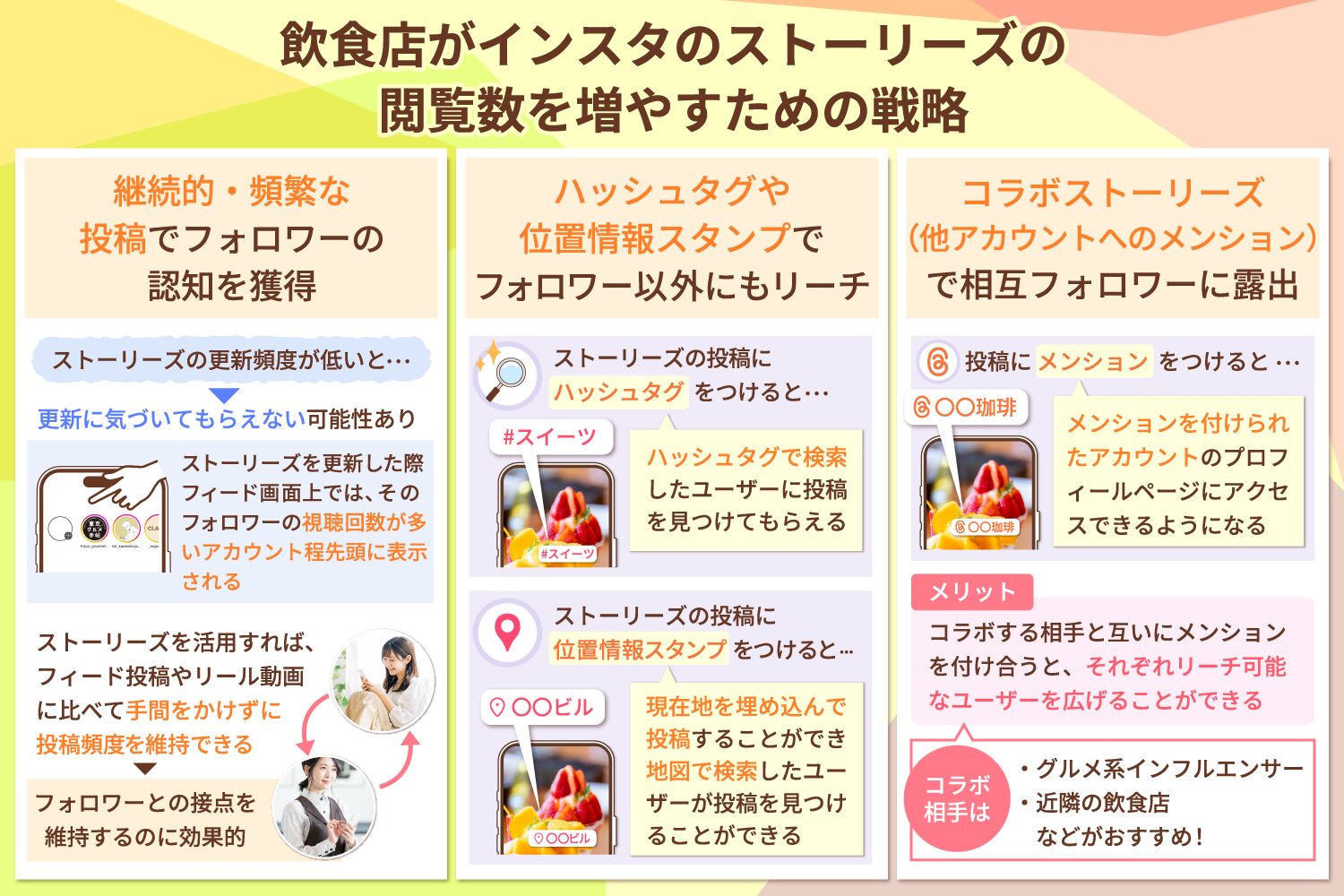 飲食店がインスタのストーリーズの閲覧数を増やすための戦略