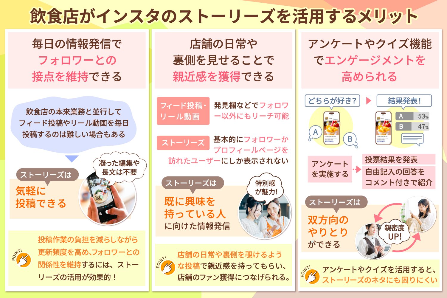 飲食店がインスタのストーリーズを活用するメリット