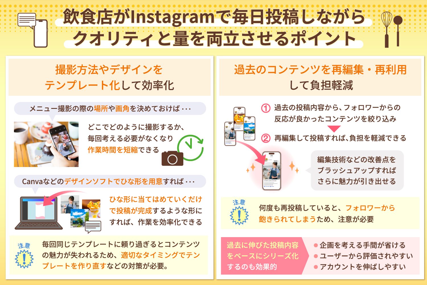 飲食店がInstagramで毎日投稿しながらクオリティと量を両立させるポイント