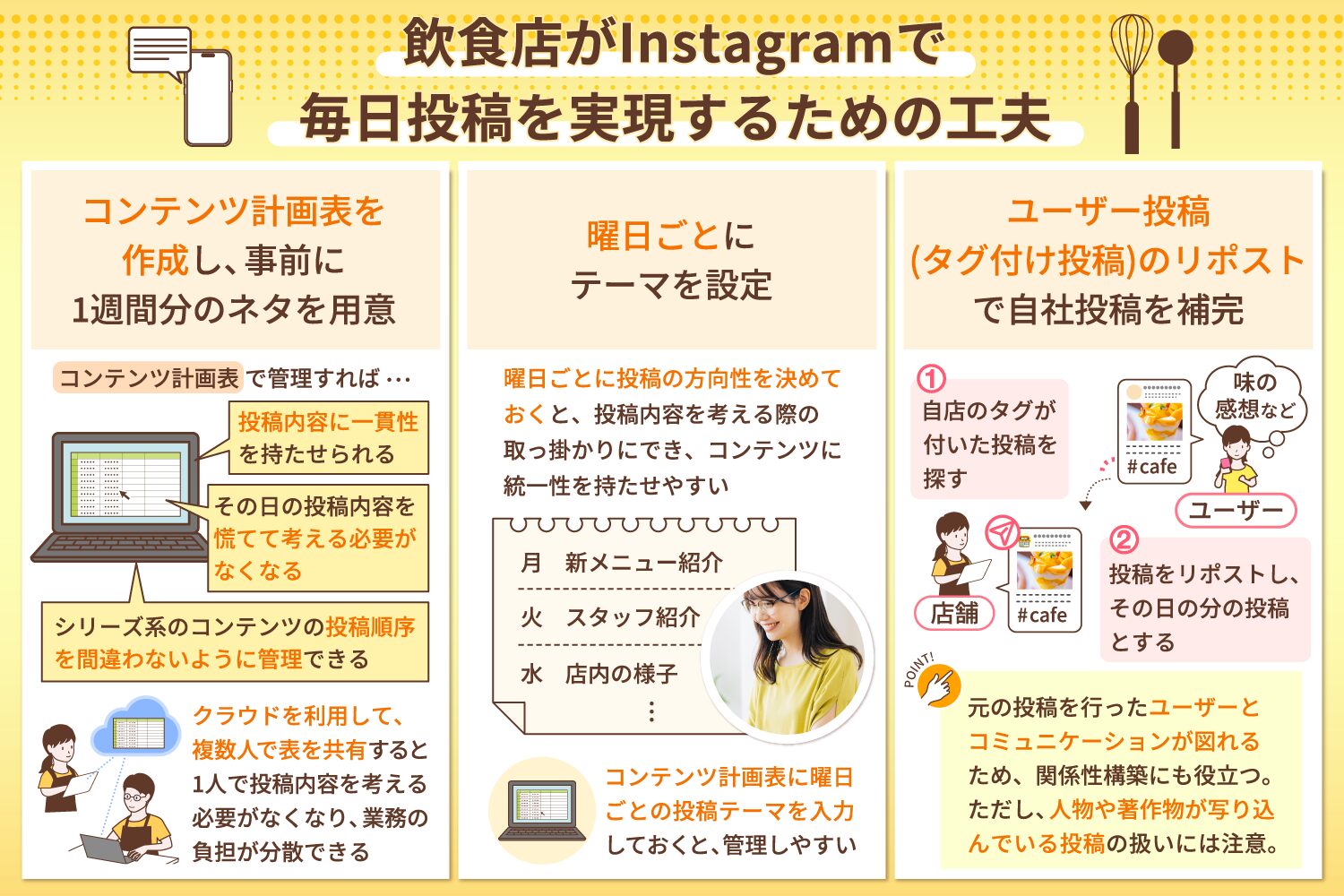 飲食店がInstagramで毎日投稿を実現するための工夫