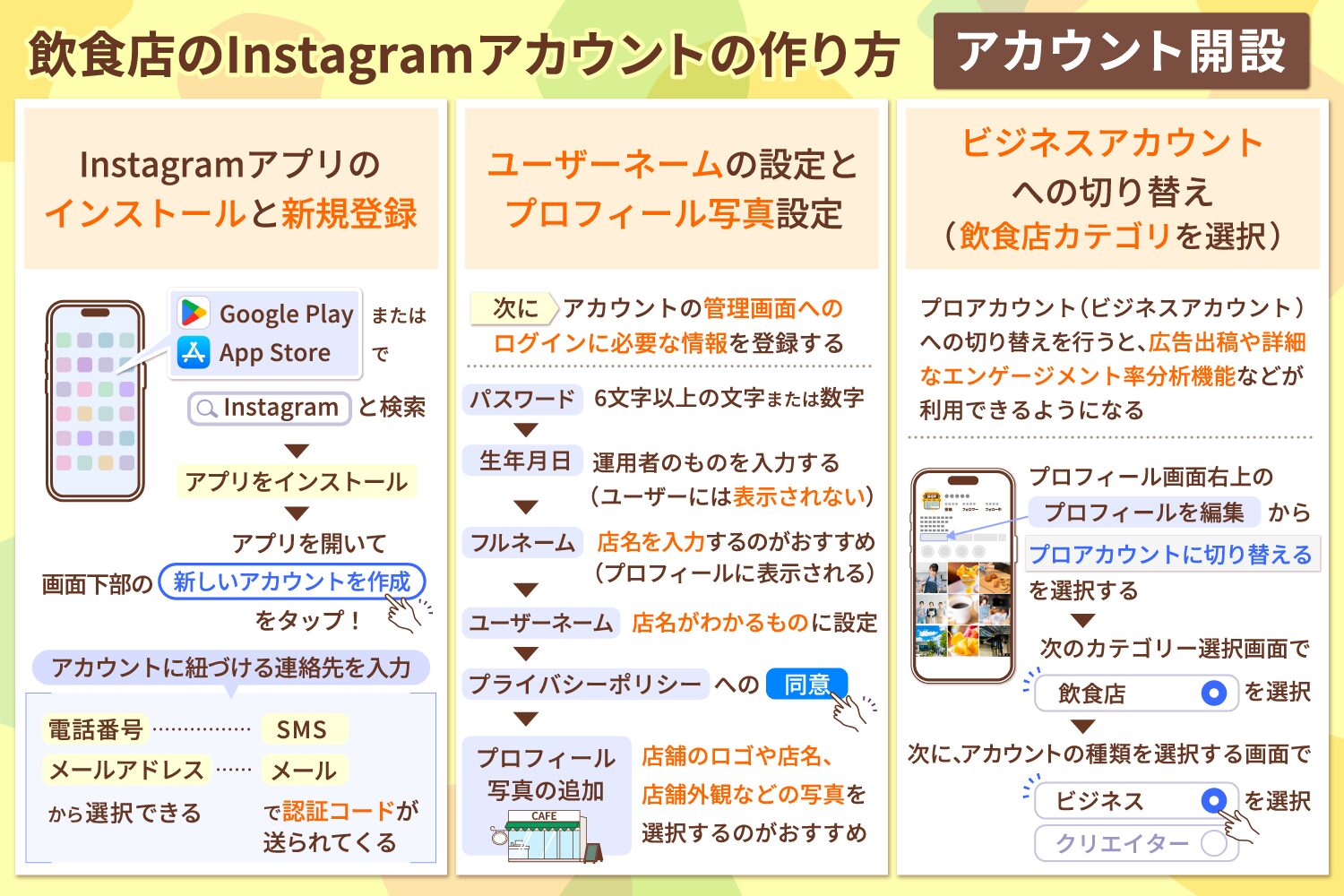 飲食店のInstagramアカウントの作り方【アカウント開設】