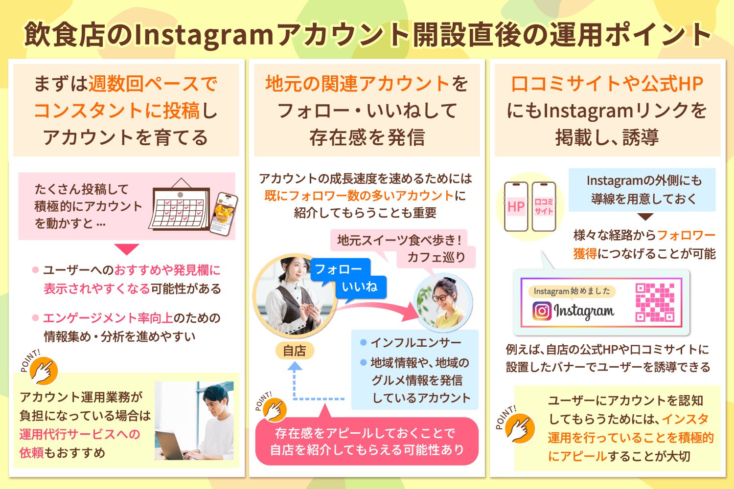 飲食店のInstagramアカウント開設直後の運用ポイント