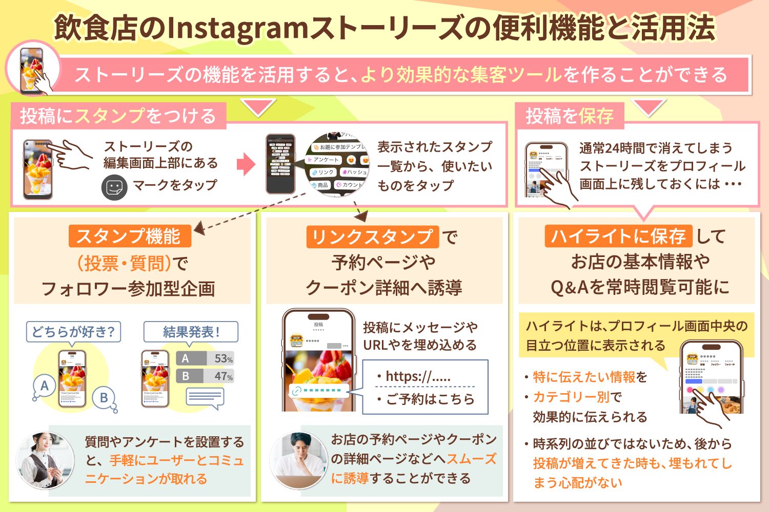 飲食店のInstagramストーリーズの便利機能と活用法