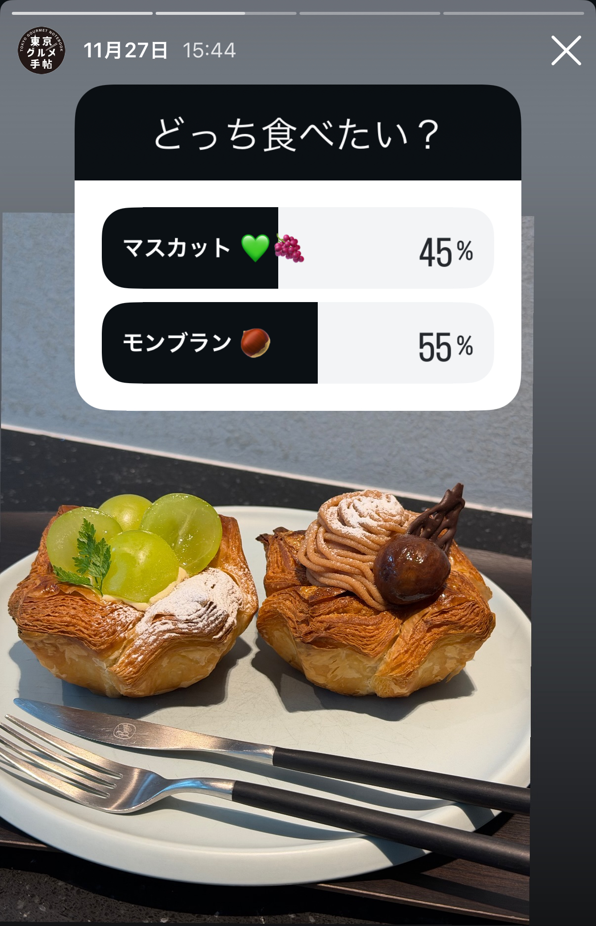 Instagramのストーリーズのアンケート機能