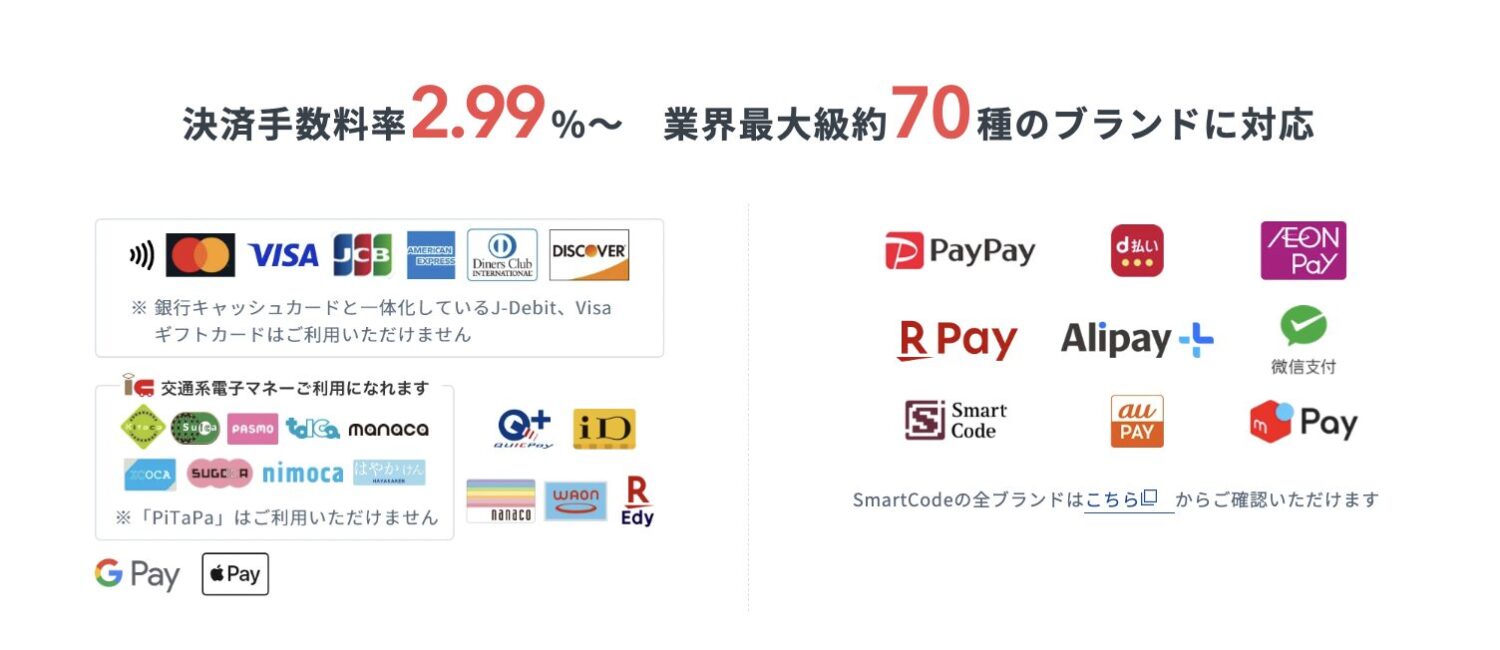 USEN Payの決済手数料率