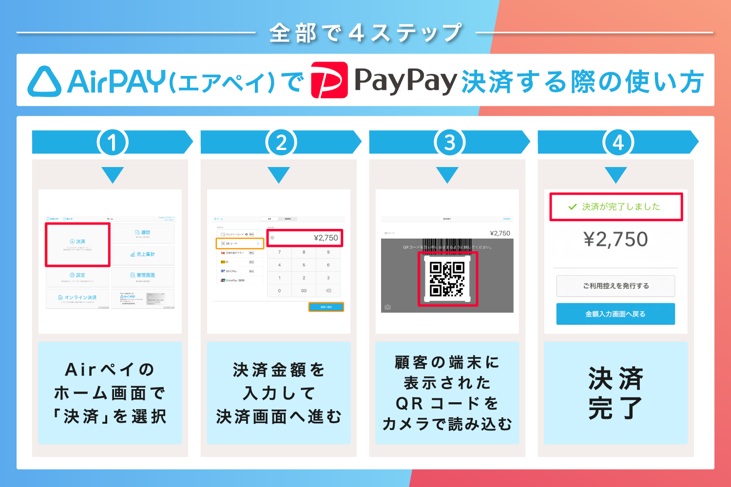Airペイ(エアペイ)でPayPay決済する際の使い方