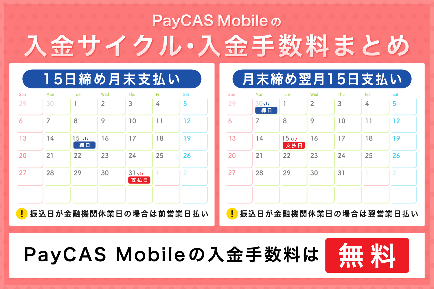 PayCAS Mobileの入金サイクル・入金手数料まとめ