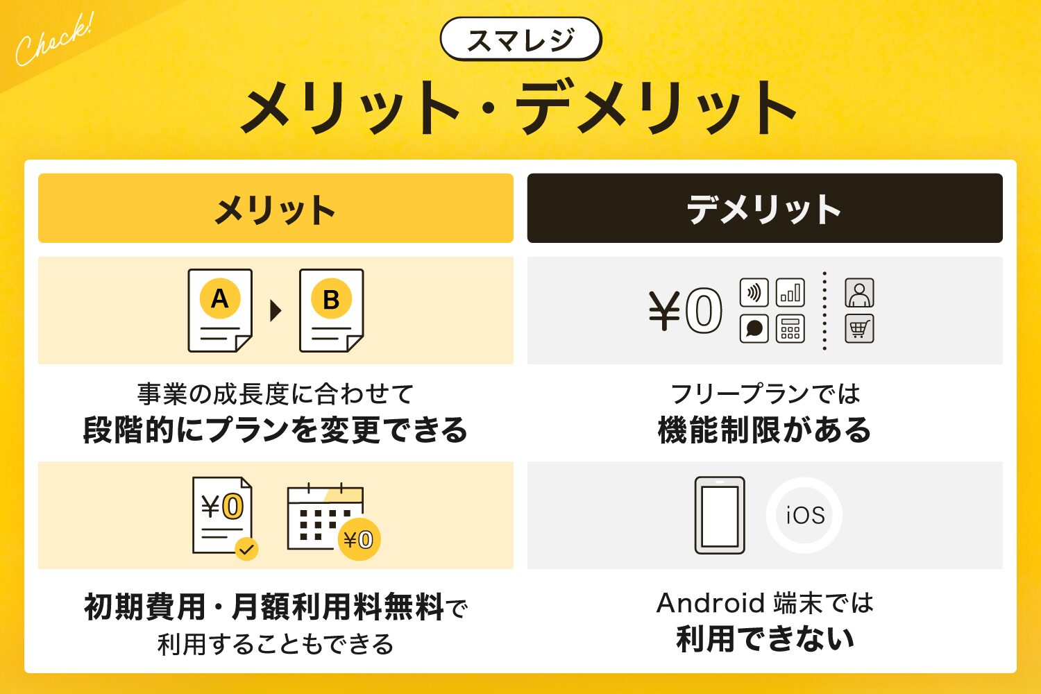 スマレジのメリット・デメリット