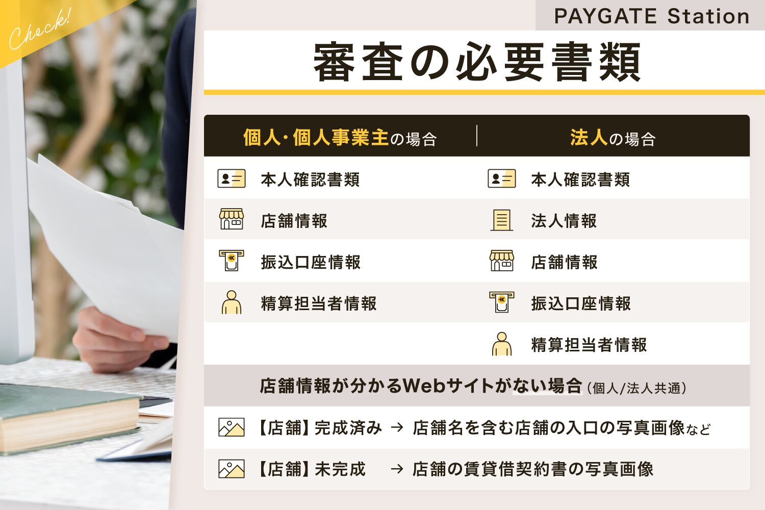 PAYGATE Stationの審査の必要書類