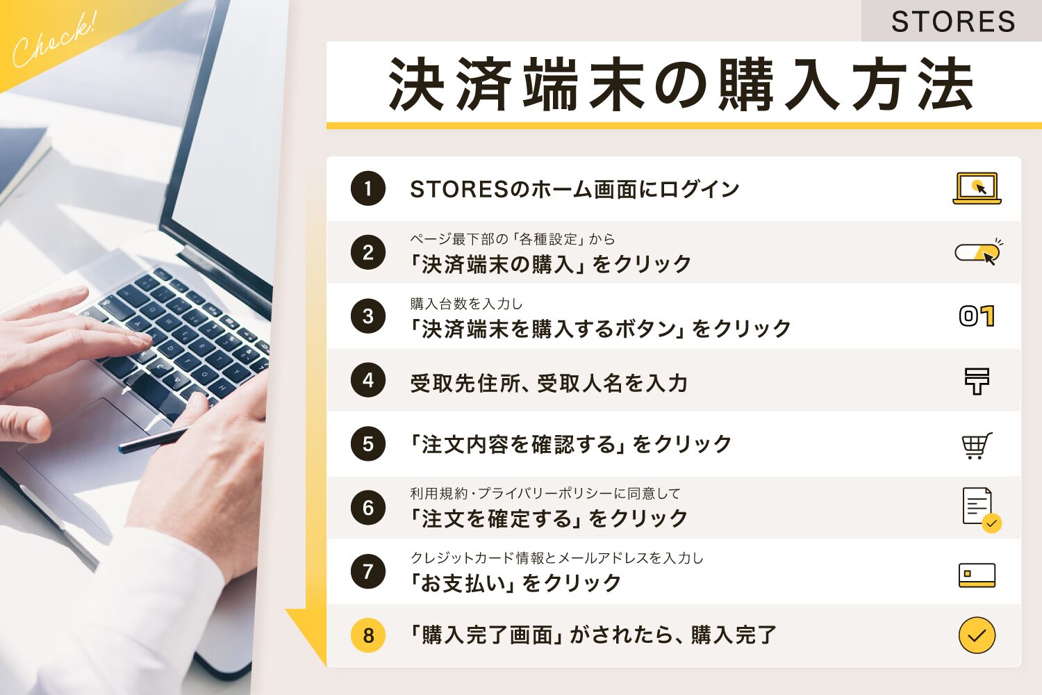 STORESの決済端末の購入方法