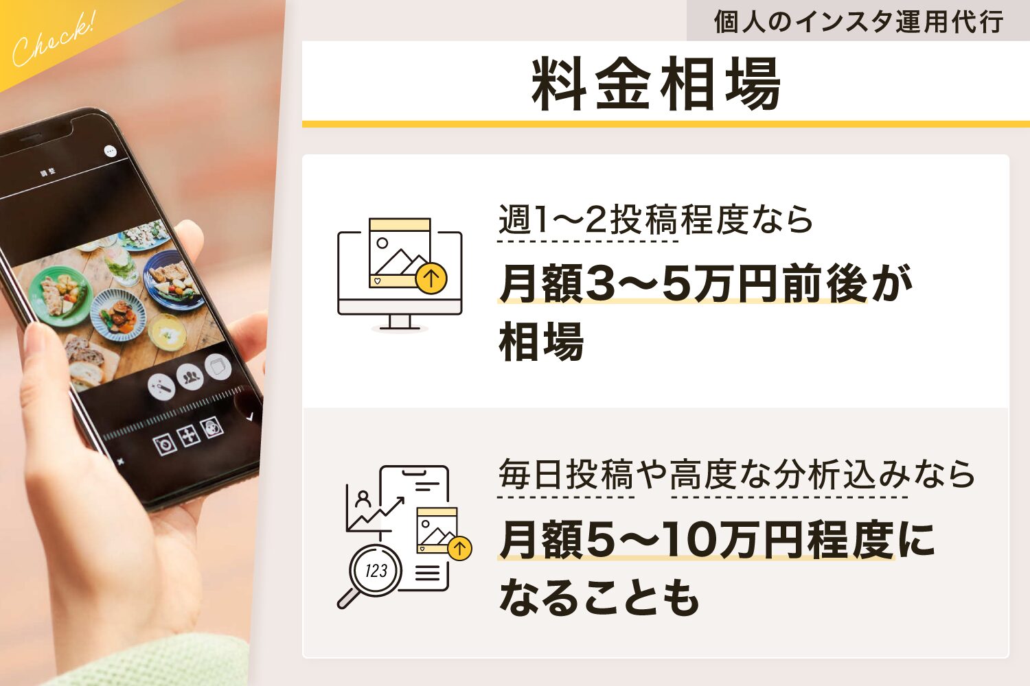個人のインスタ運用代行の料金相場