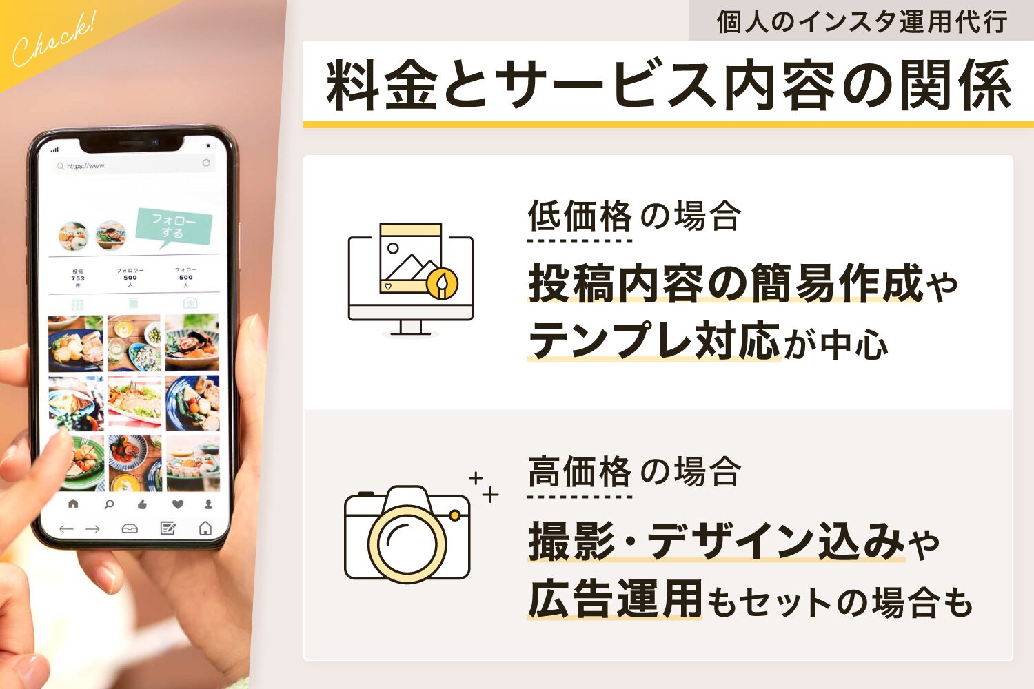 個人のインスタ運用代行の料金とサービス内容の関係