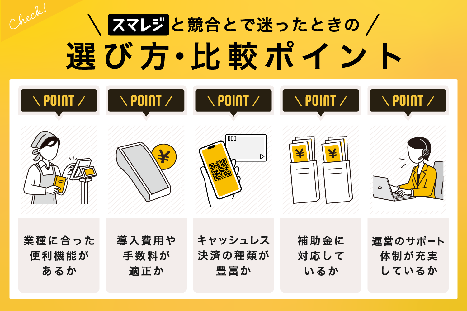 スマレジと競合とで迷ったときの選び方・比較ポイント