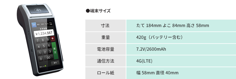 ヤマト運輸のレンタルサービスの決済端末