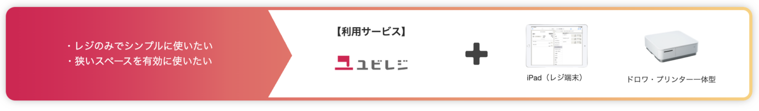ユビレジの周辺機器のレジのみ : 省スペース化の構成