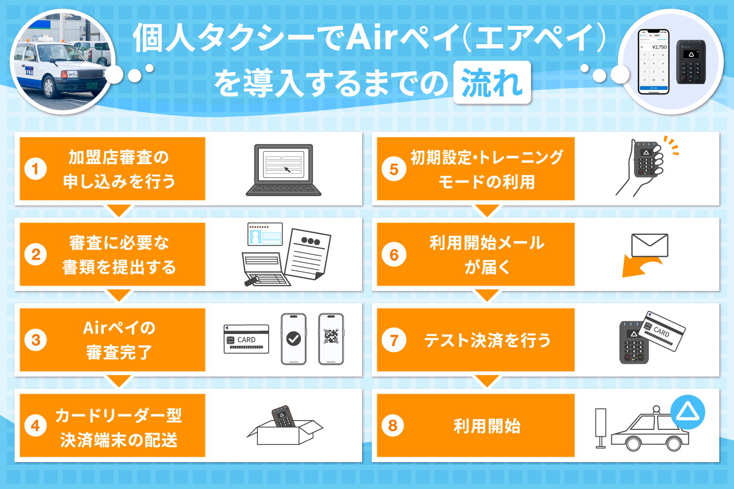 個人タクシーでAirペイ(エアペイ)を導入するまでの流れ