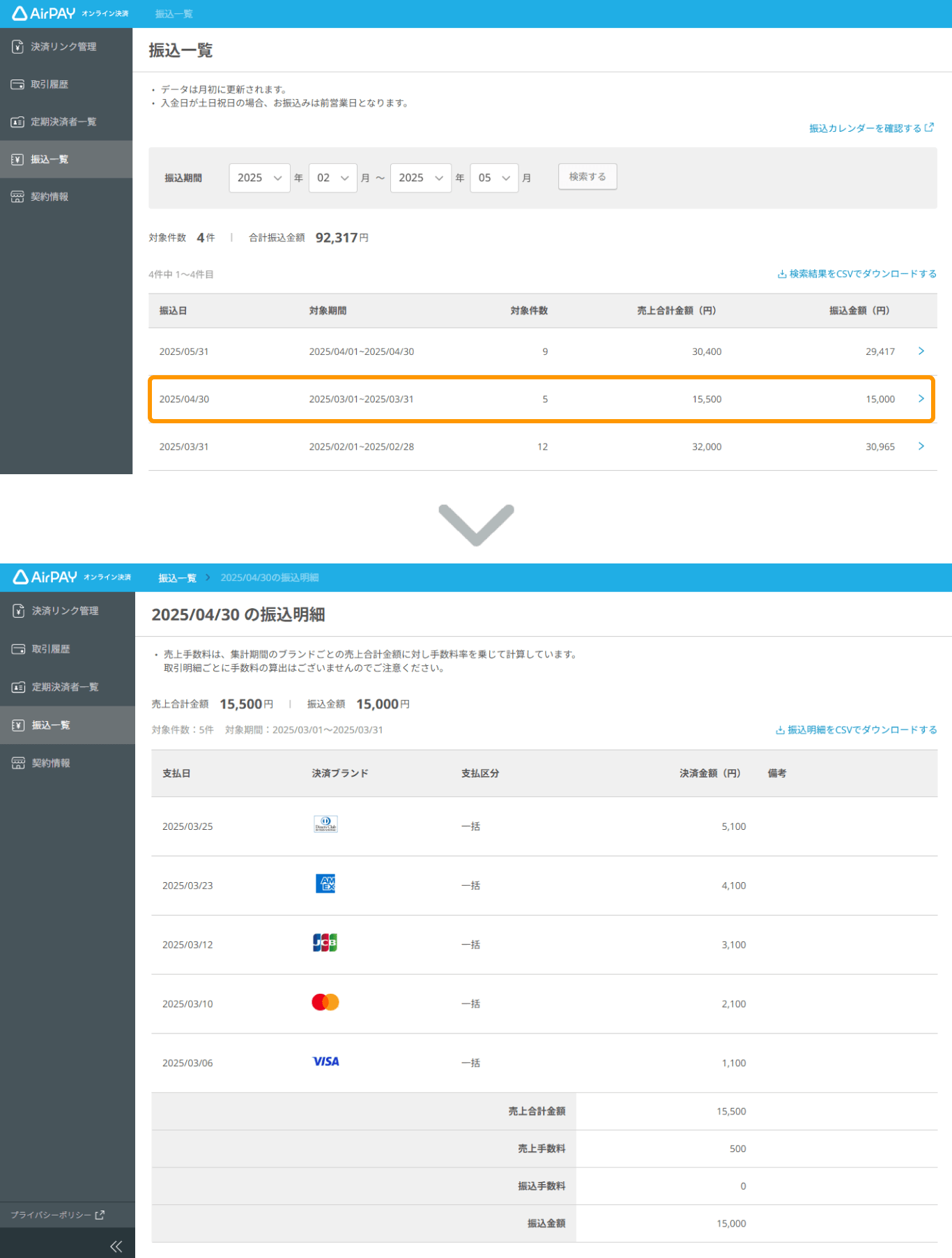 検索結果に表示された振込をクリックすると、振込明細を確認可能