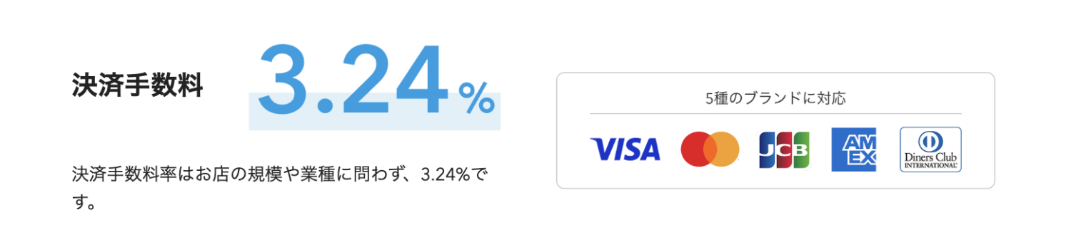 Airペイオンライン決済の決済手数料