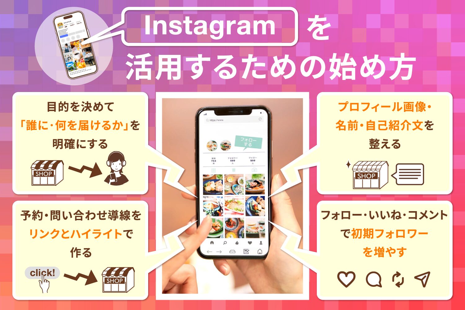 Instagramを活用するための始め方