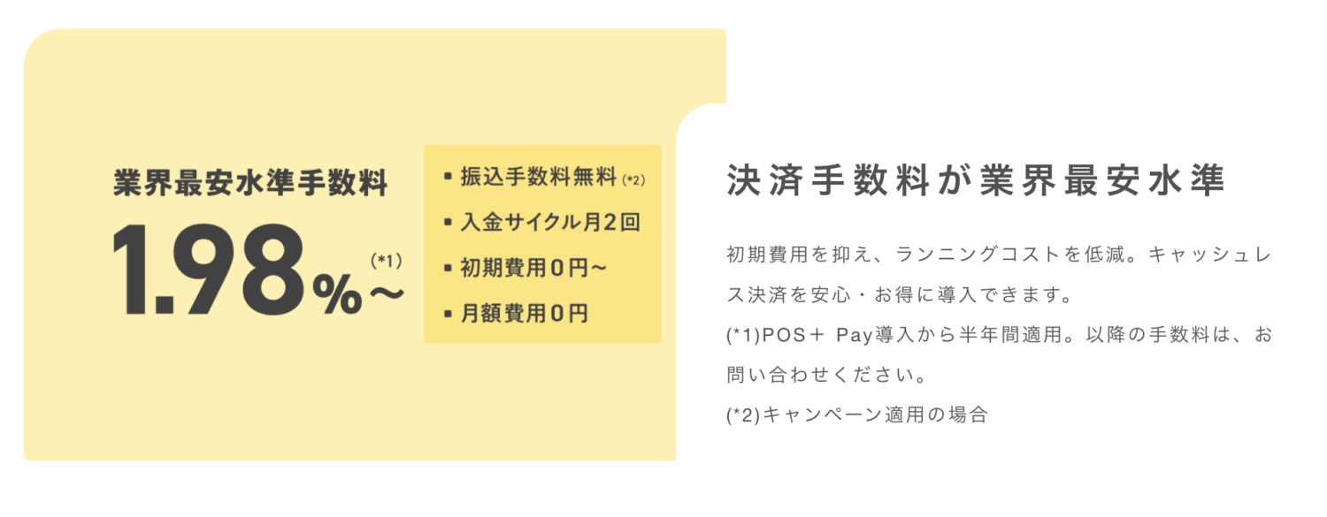 POS+ Payの決済手数料