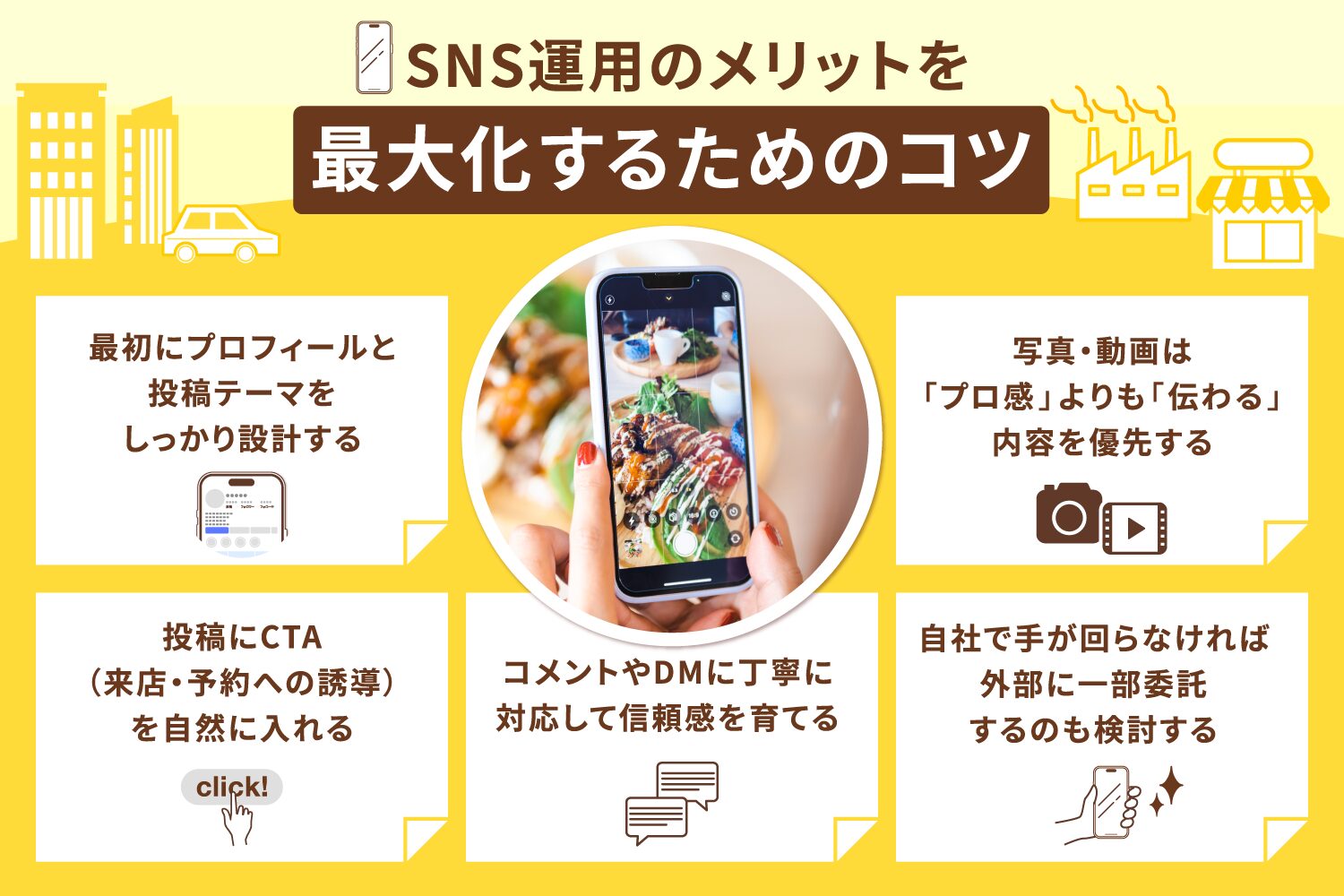 SNS運用のメリットを最大化するためのコツ