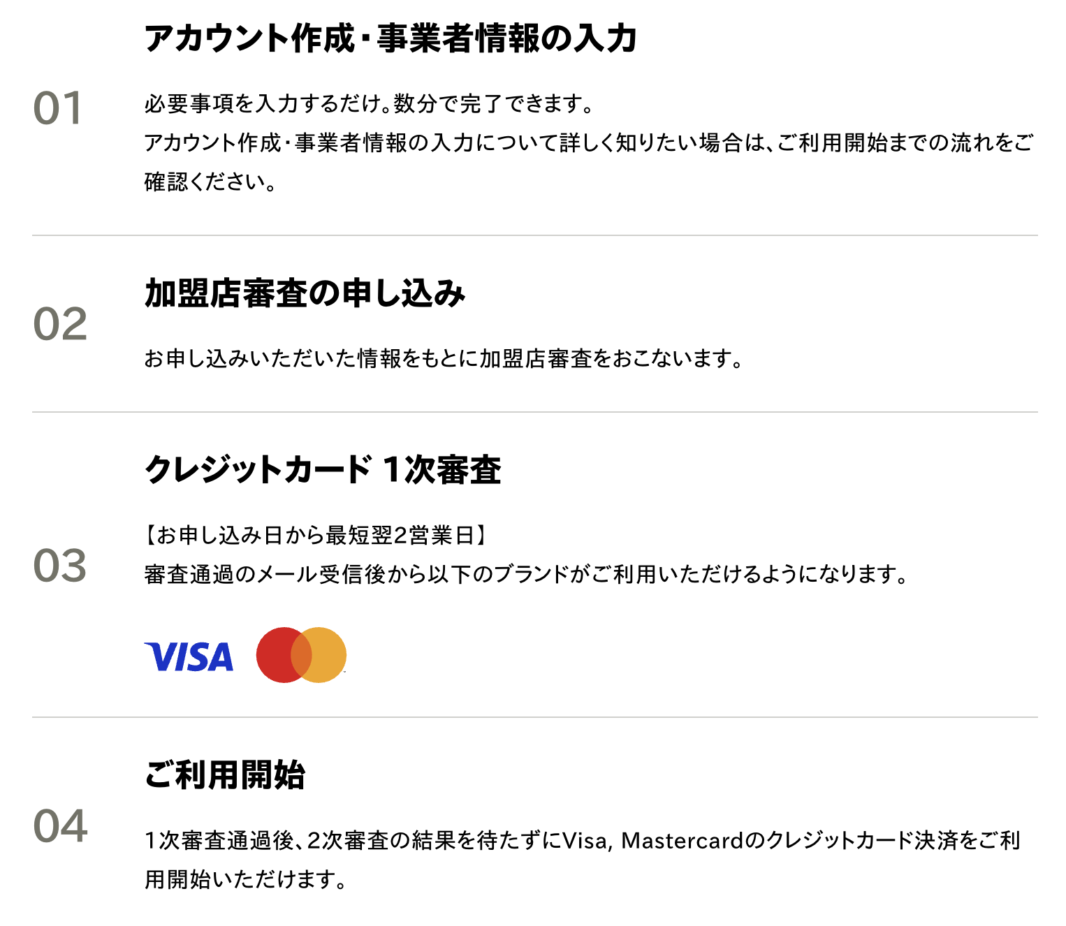 STORESの利用までの流れ