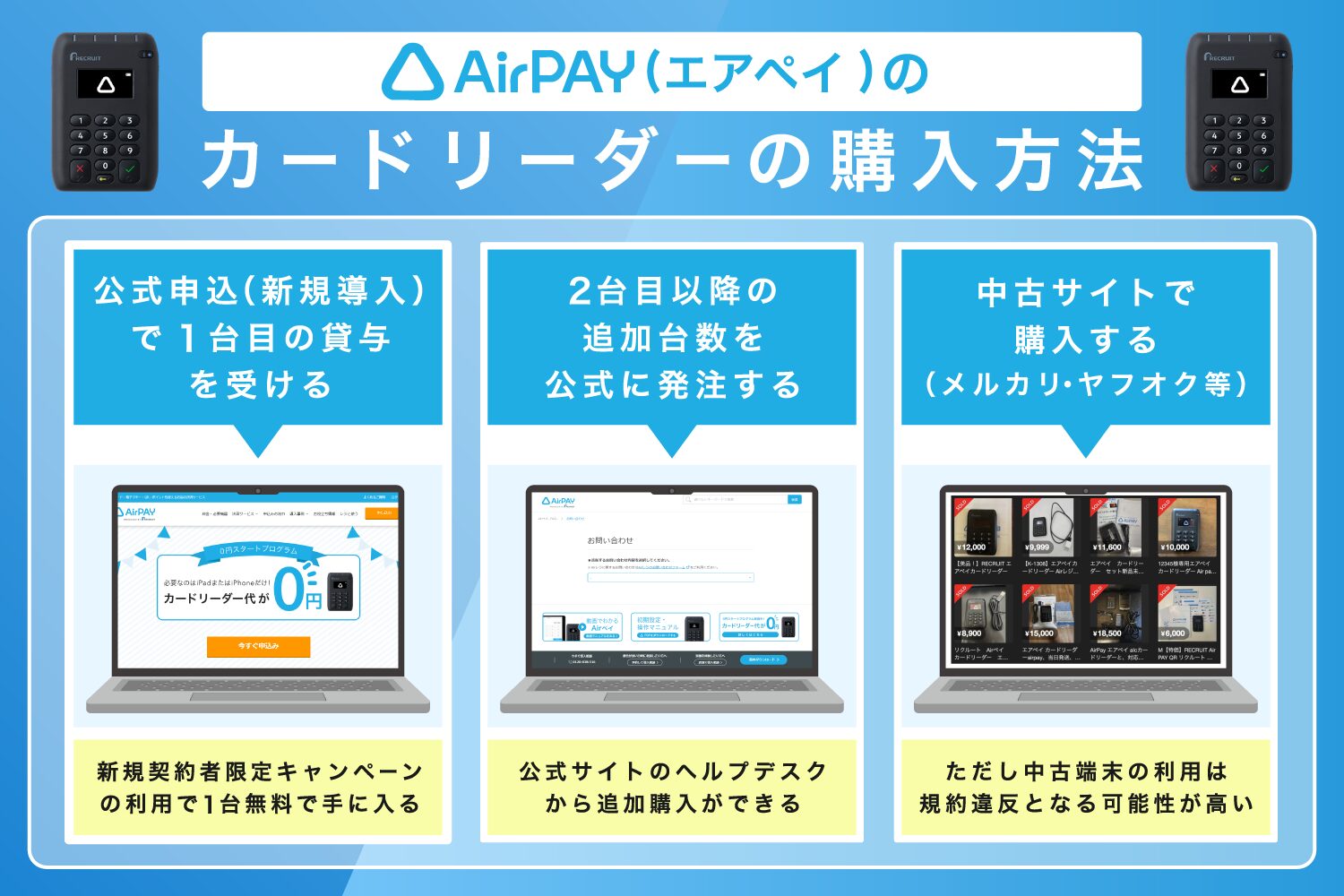 Airペイ(エアペイ)のカードリーダーの購入方法