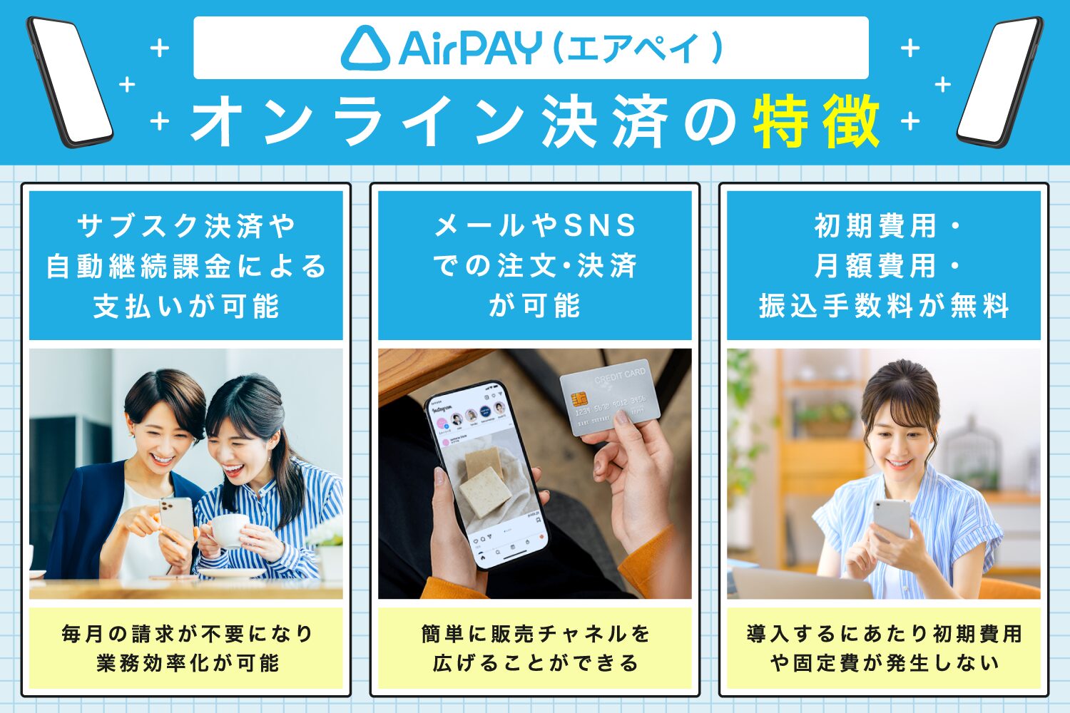 Airペイオンライン決済の特徴