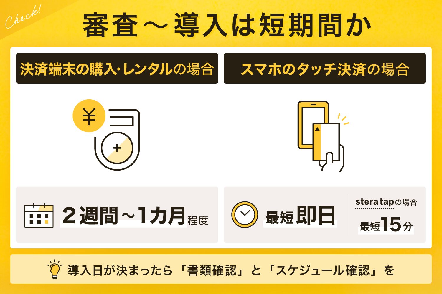 審査〜導入は短期間か