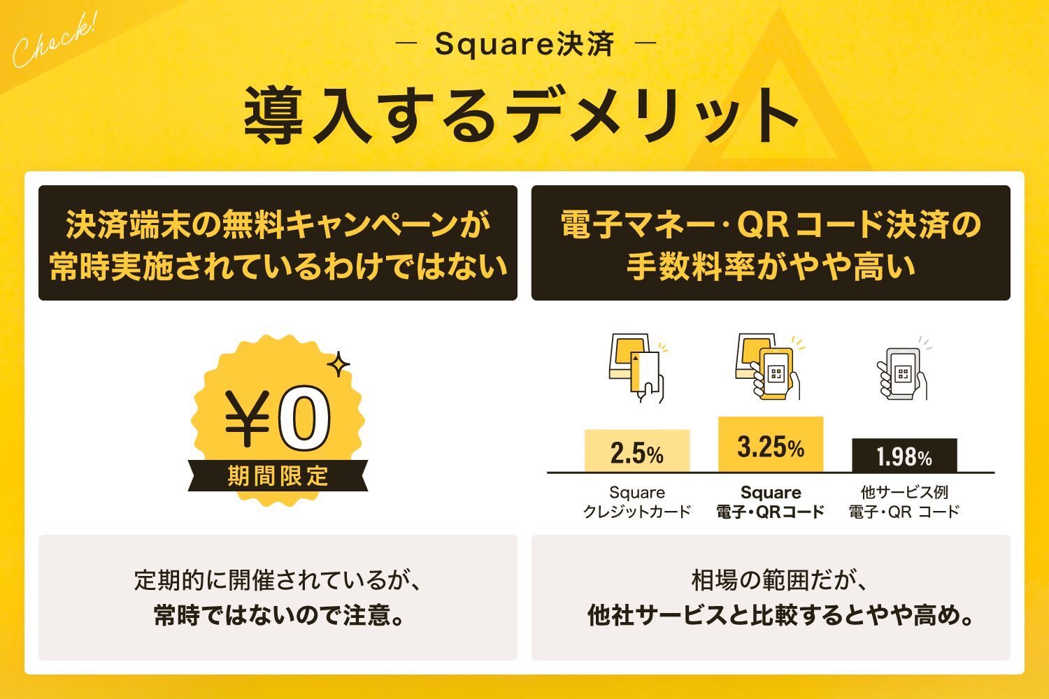 Square(スクエア)決済を導入するデメリット