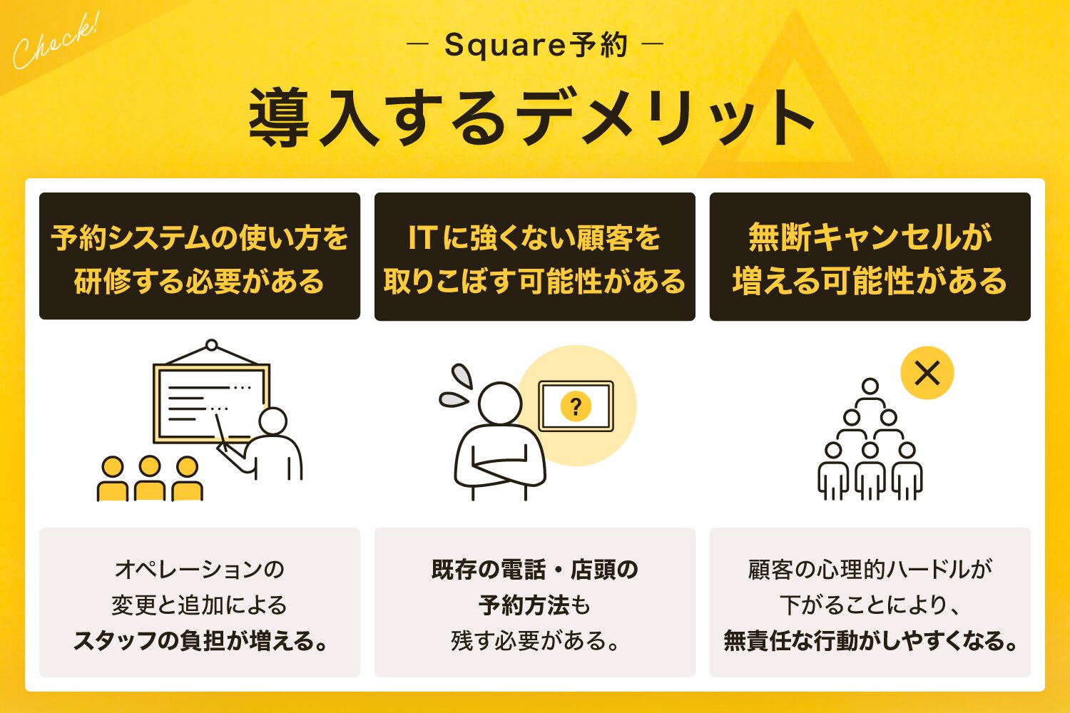 Square(スクエア)予約を導入するデメリット