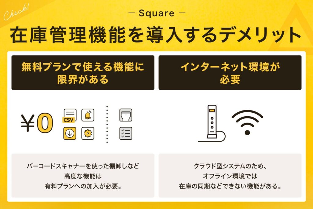 Square(スクエア)の在庫管理機能の使い方【無料?バーコードで登録できる?】