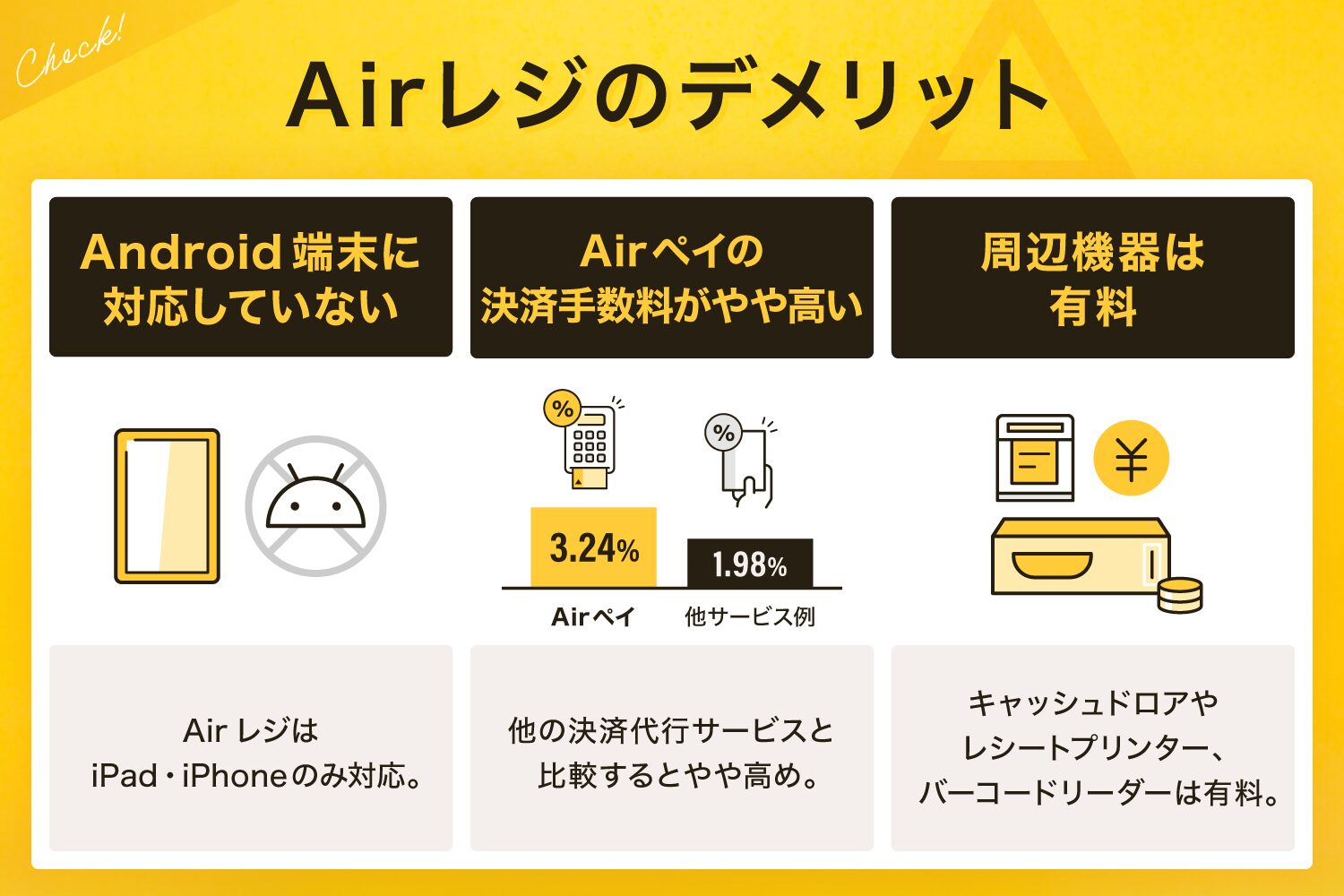 Airレジ(エアレジ)のデメリット
