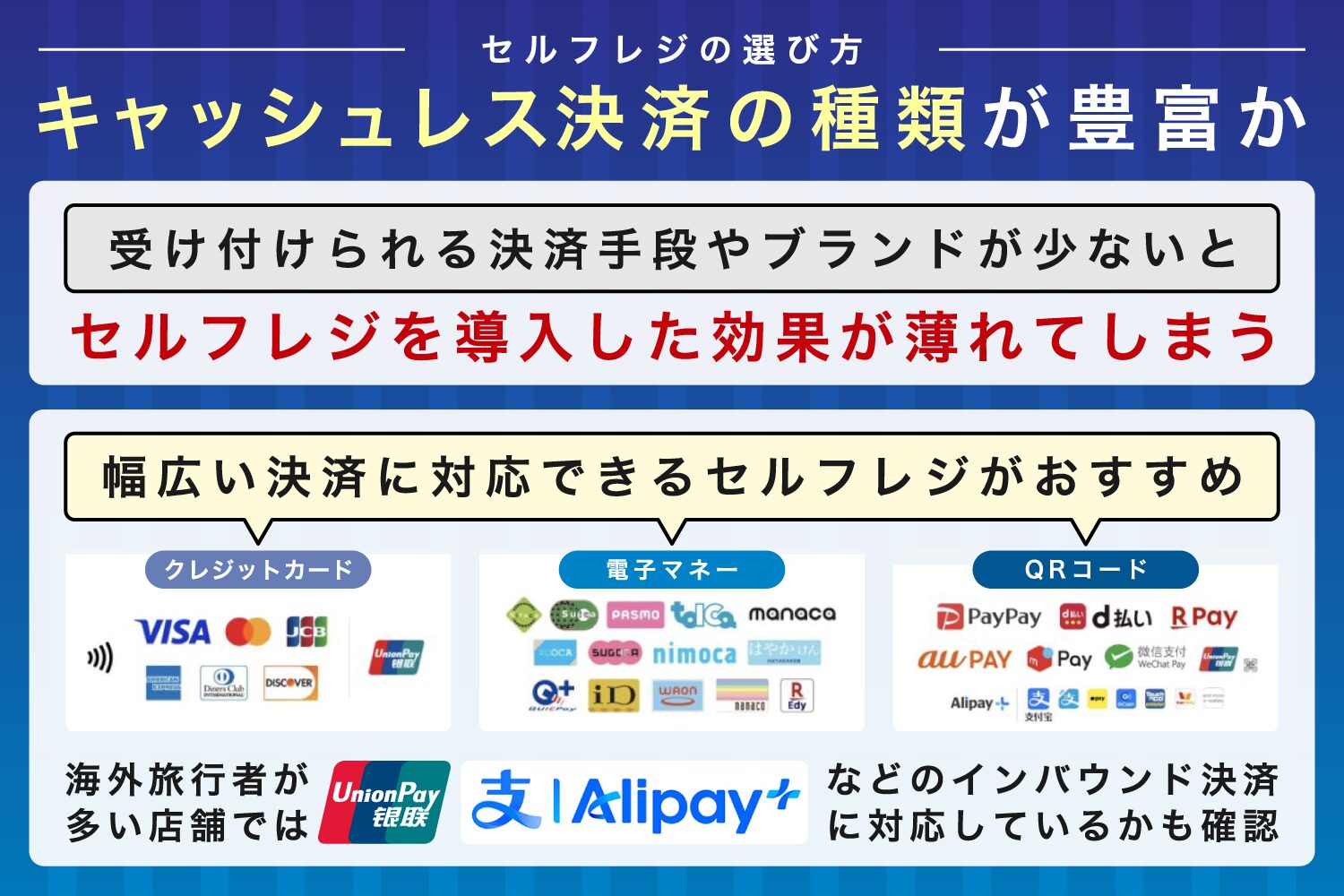 キャッシュレス決済の種類が豊富か