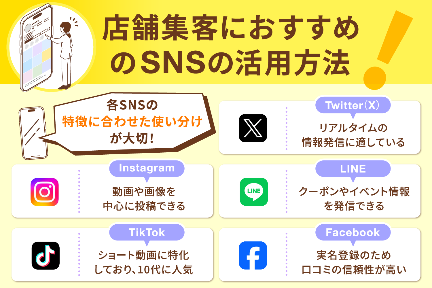 店舗集客におすすめのSNSの活用方法【主要SNSごとに解説】