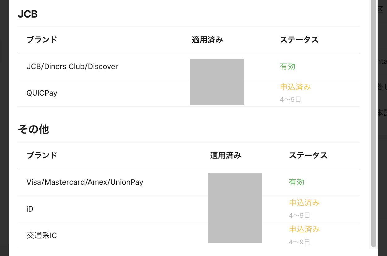 Squareの電子マネー決済の有効化状況の確認方法