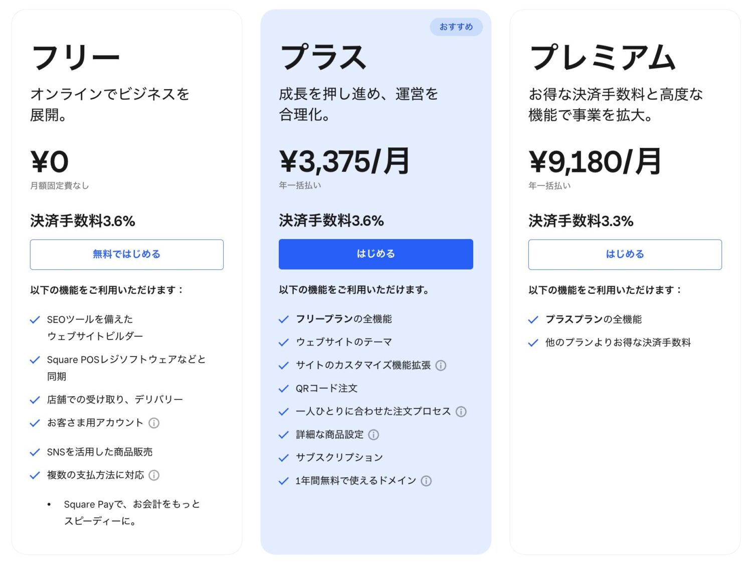 Squareオンラインショップの料金プラン