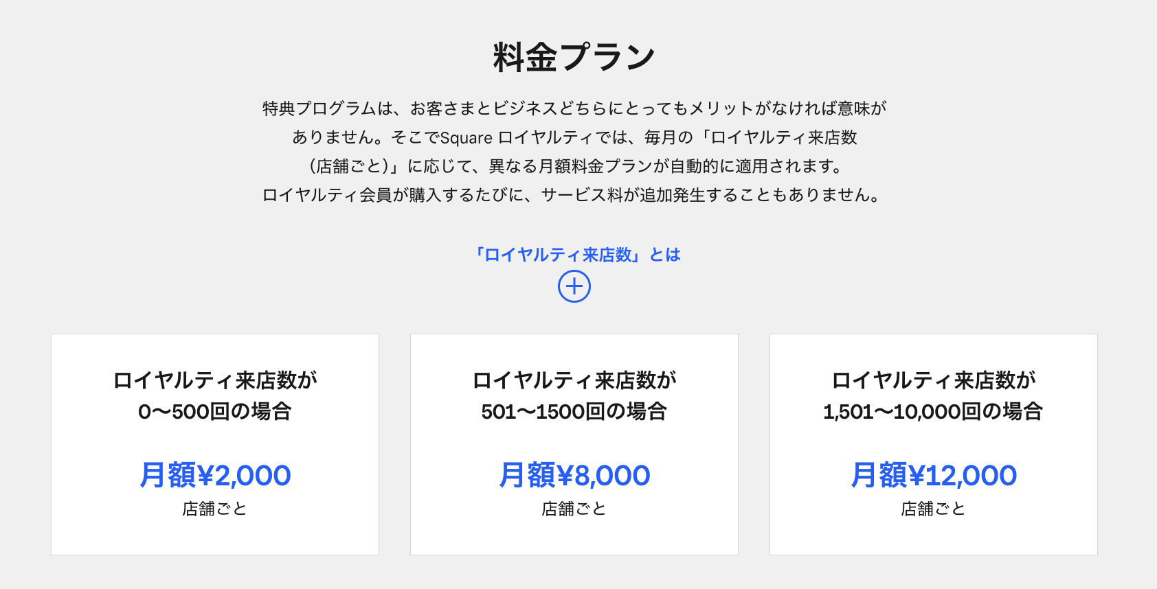 Squareロイヤルティの料金