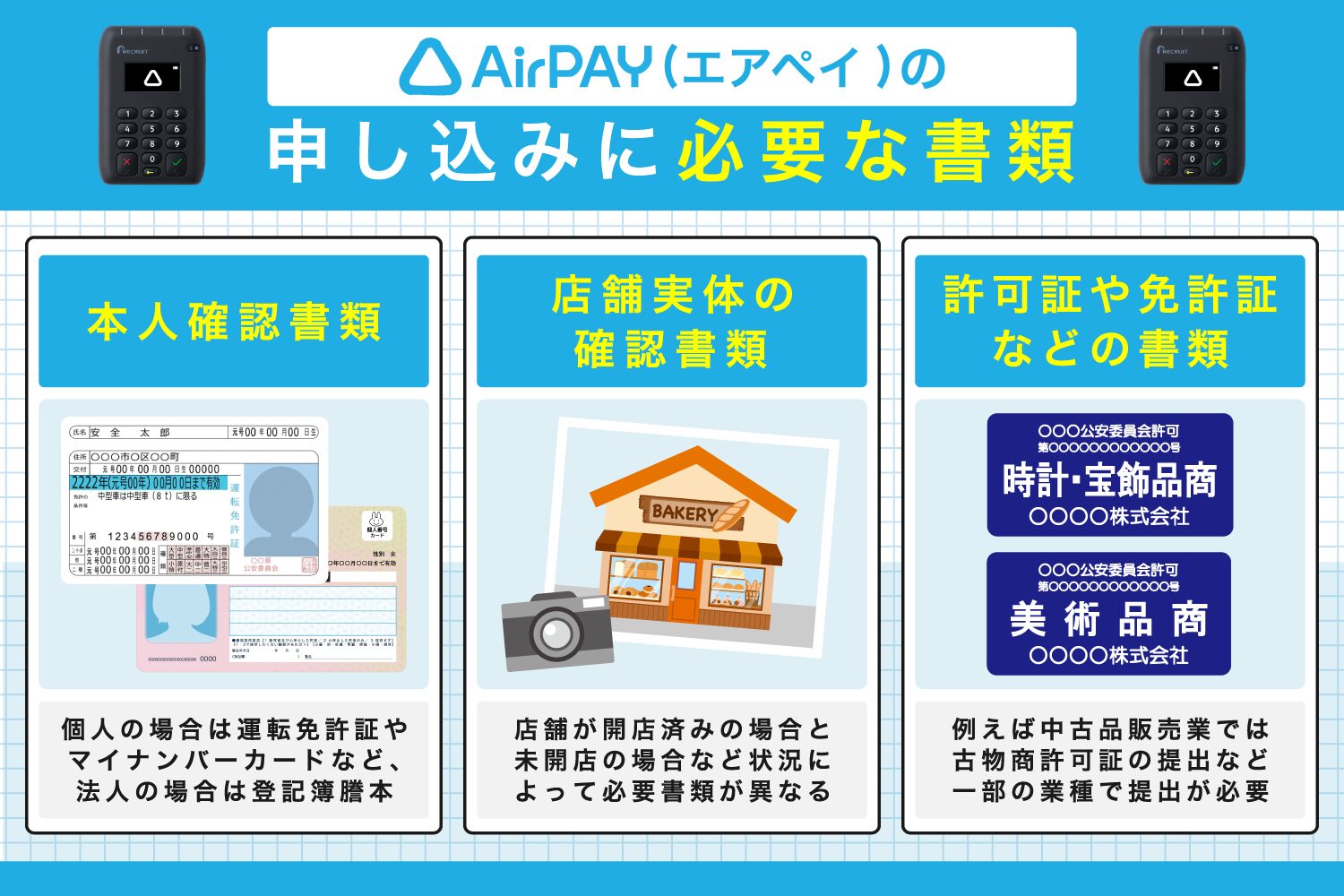 Airペイ(エアペイ)の申し込みに必要な書類