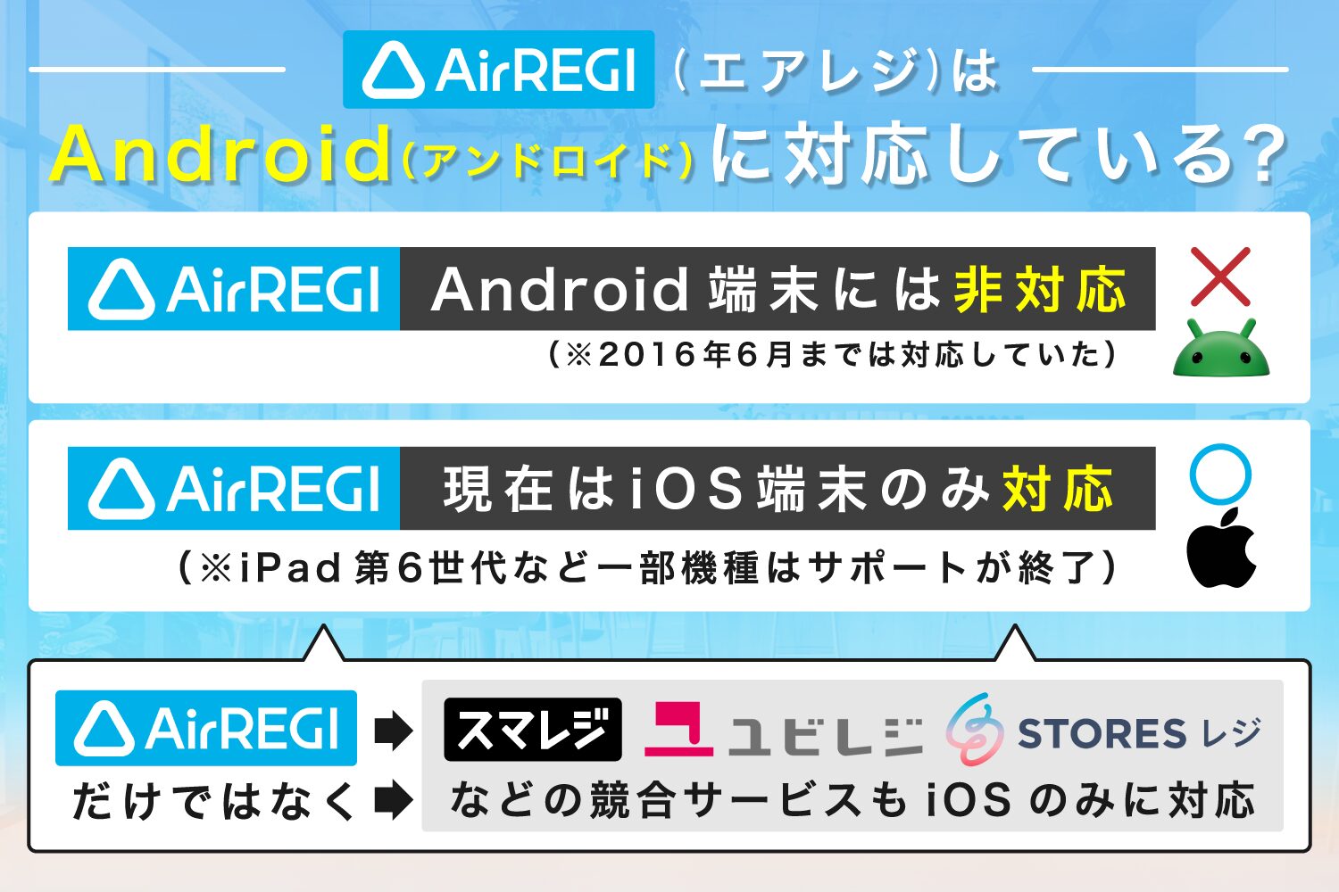 Airレジ(エアレジ)はAndroid(アンドロイド)に対応している？