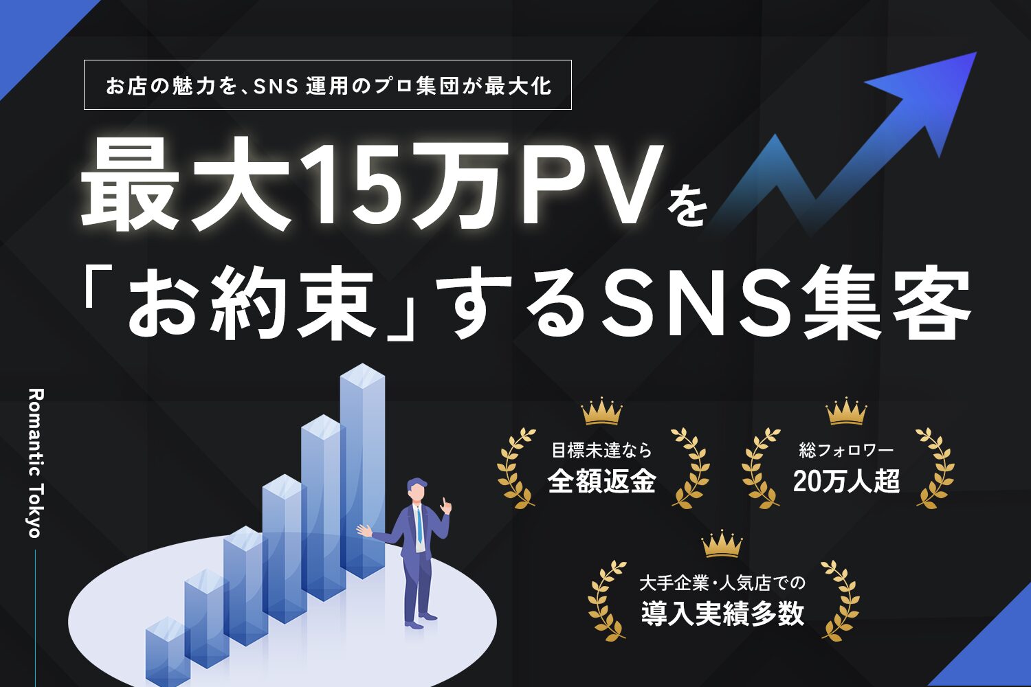 目標未達なら全額返金。"最大15万PV保証"の店舗PRサービス！
